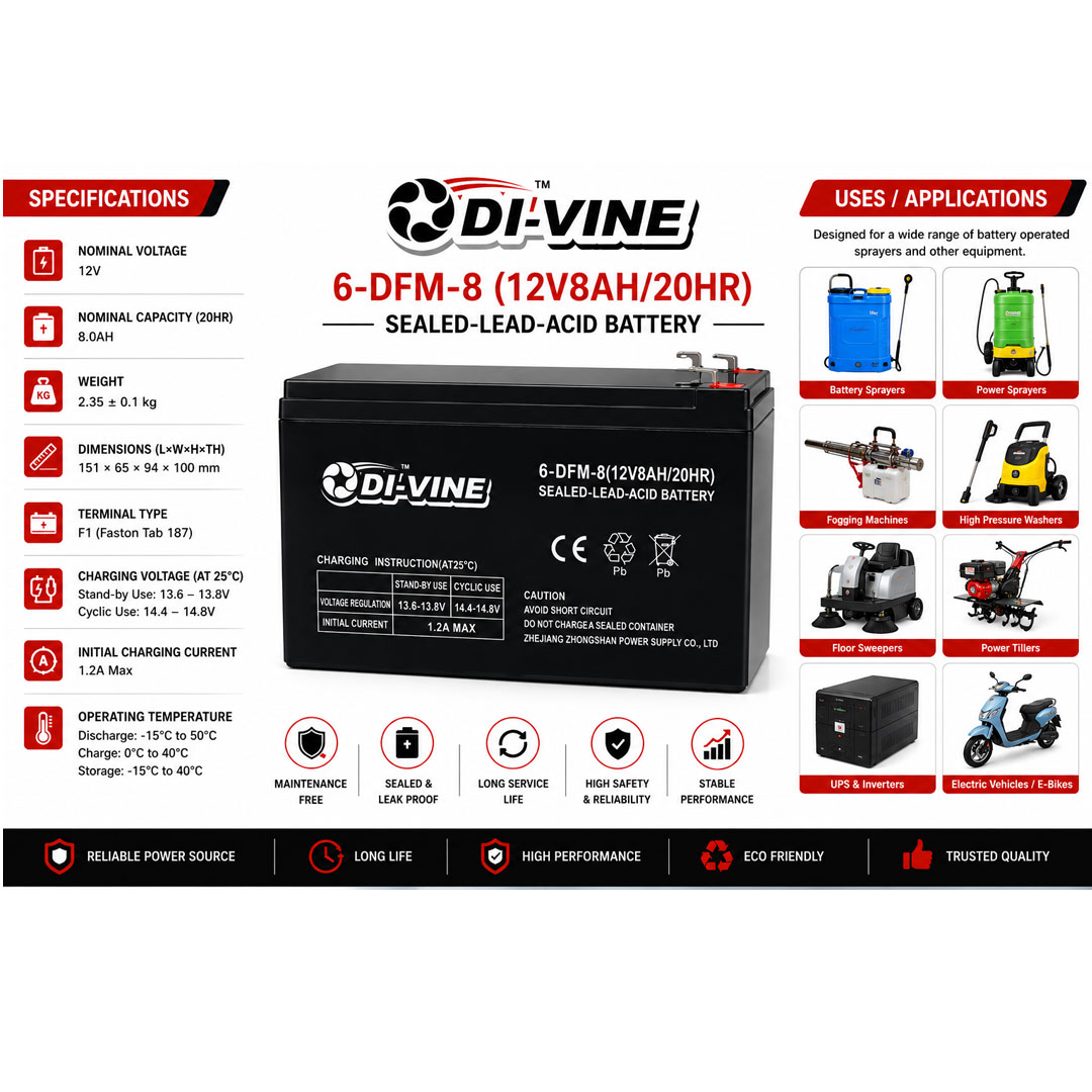 Divini Battery DV BAT - Image 2