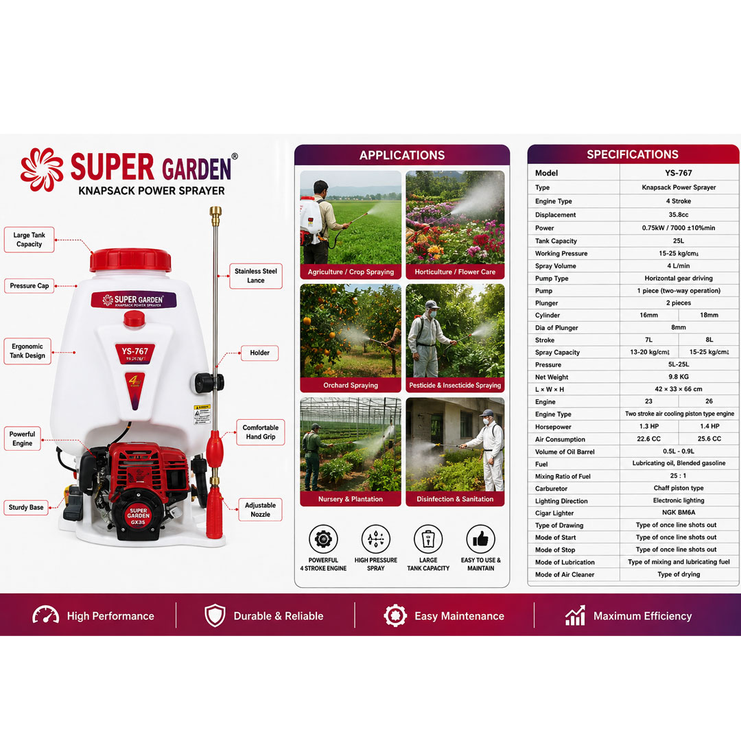 Knapsack Power Sprayer GX35 YS 767 - Image 4