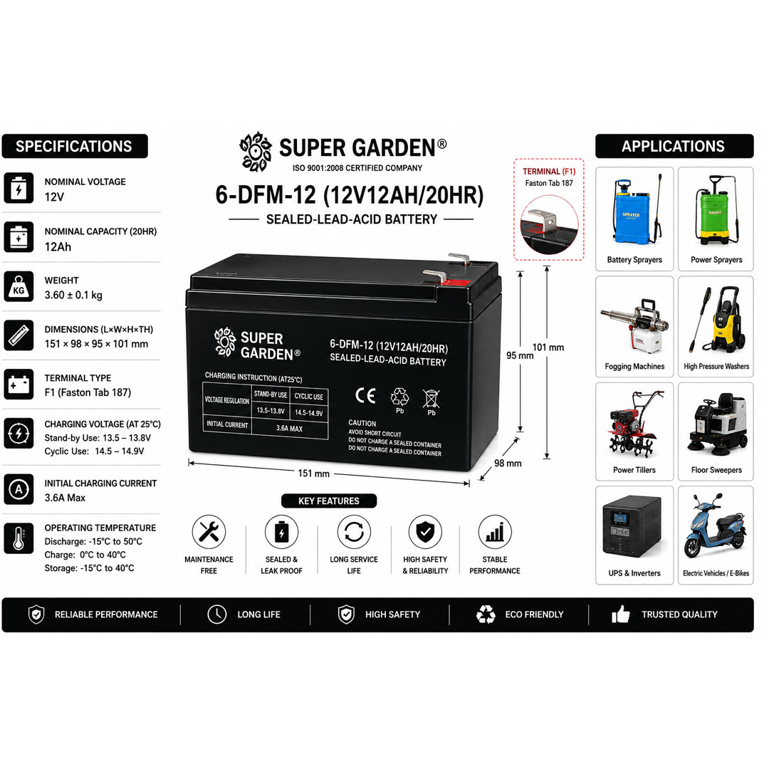 Super Garden Baattery - Image 2
